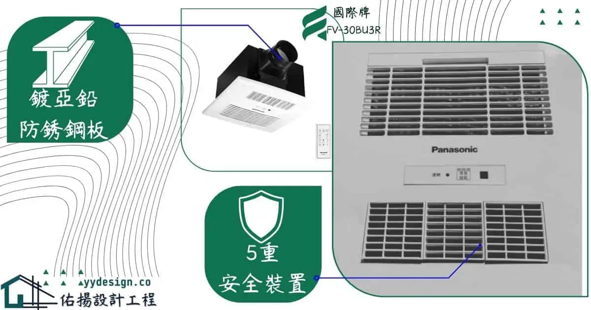 國際牌-fv-30bu3r-浴室暖風機功能介紹